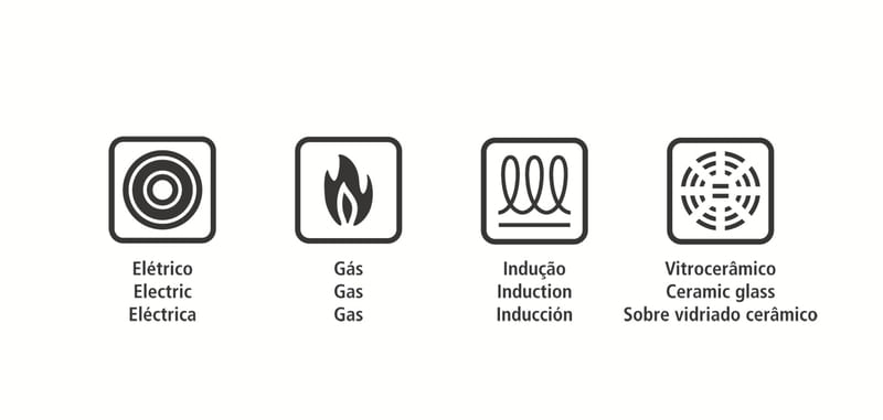 Panela Com Tampa Tramontina Allegra Inox 16Cm - 2